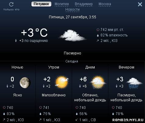 Днём облачно ночью ясно Днём облачно ночью ясно